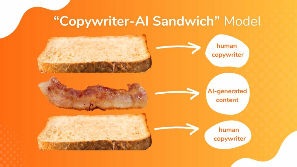 The "Sandwich Method"
